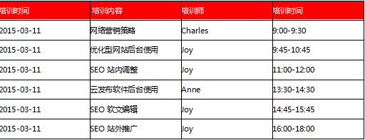 网络营销培训课程安排