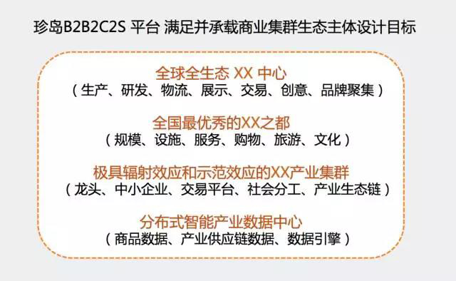 珍岛集团应邀出席第二届中国网络流通与服务大会 分享专业化市场生态服务平台创新与实践